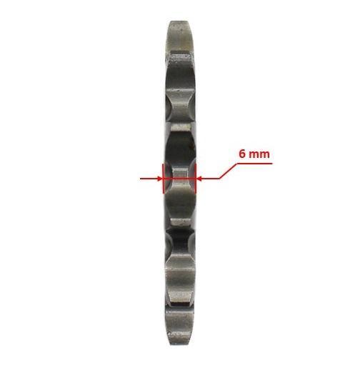 Запчасти и размеры 2